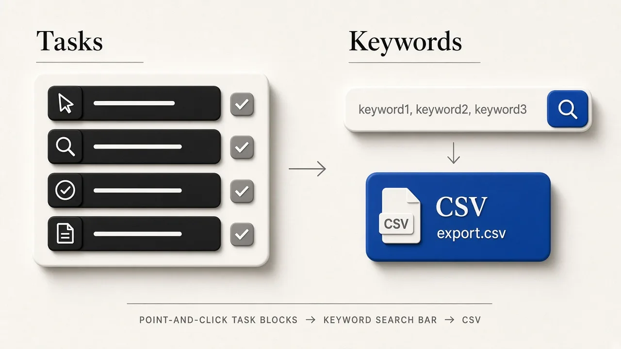 Editorial illustration of no-code scraping versus map lead product